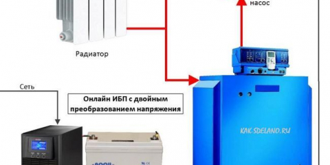 Jak vybrat ups pro kotel na plyn a tuhá paliva